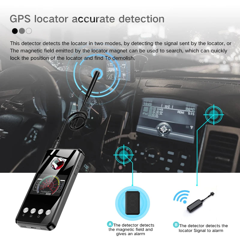 Hidden Spy Camera Detector Security Protection Anti Spy Gadget GPS Tracker Finder Bug Detector Wireless Signal Infrared Scanner
