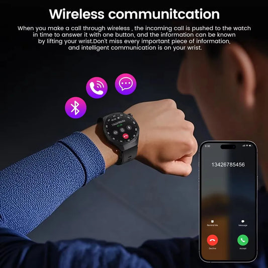 2025 New SmartWatch Men GT5 Pro AMOLED Screen GPS Sports Bluetooth call Heart rate Outdoor Waterproof Smartwatch For Huawei IOS - MyLootWare