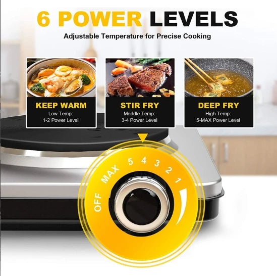 Houselin Double Induction Cooktop,Portable Induction Cooker with 2 Burner Independent Control,Ultrathin Body,1500W