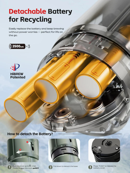 HiBREW Portable Espresso Coffee Machine for Car &