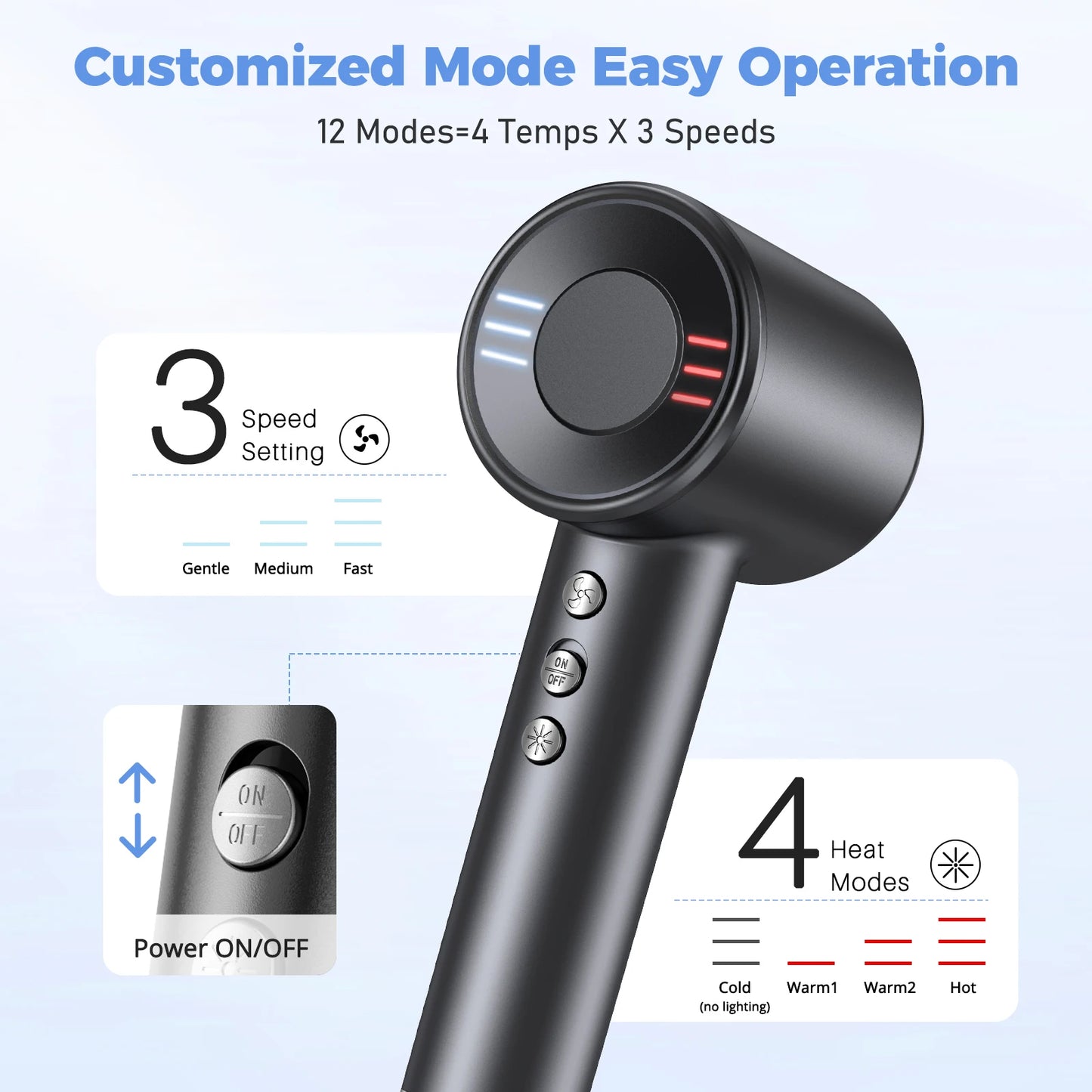 120000 RPM Hair Dryer Negative Ionic Blow Dryer Brushless Motor 40M/S Fast Drying High-Speed Low Noise Thermo-Control Hairdryer - MyLootWare