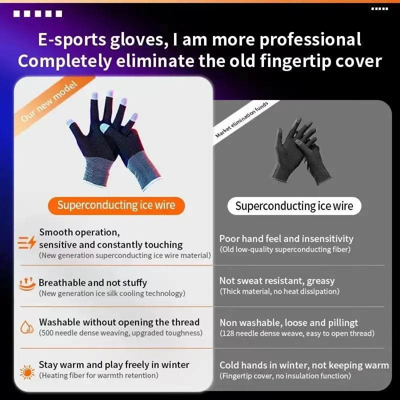 1 Pair NEW E-Sports Mobile PUBG Game Finger Gloves Silver Fiber Anti Slip Ultrathin Sweat Resistance Breathable Gaming Fingertip - MyLootWare