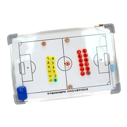 Soccer Coaches Board Game Plan Demonstration