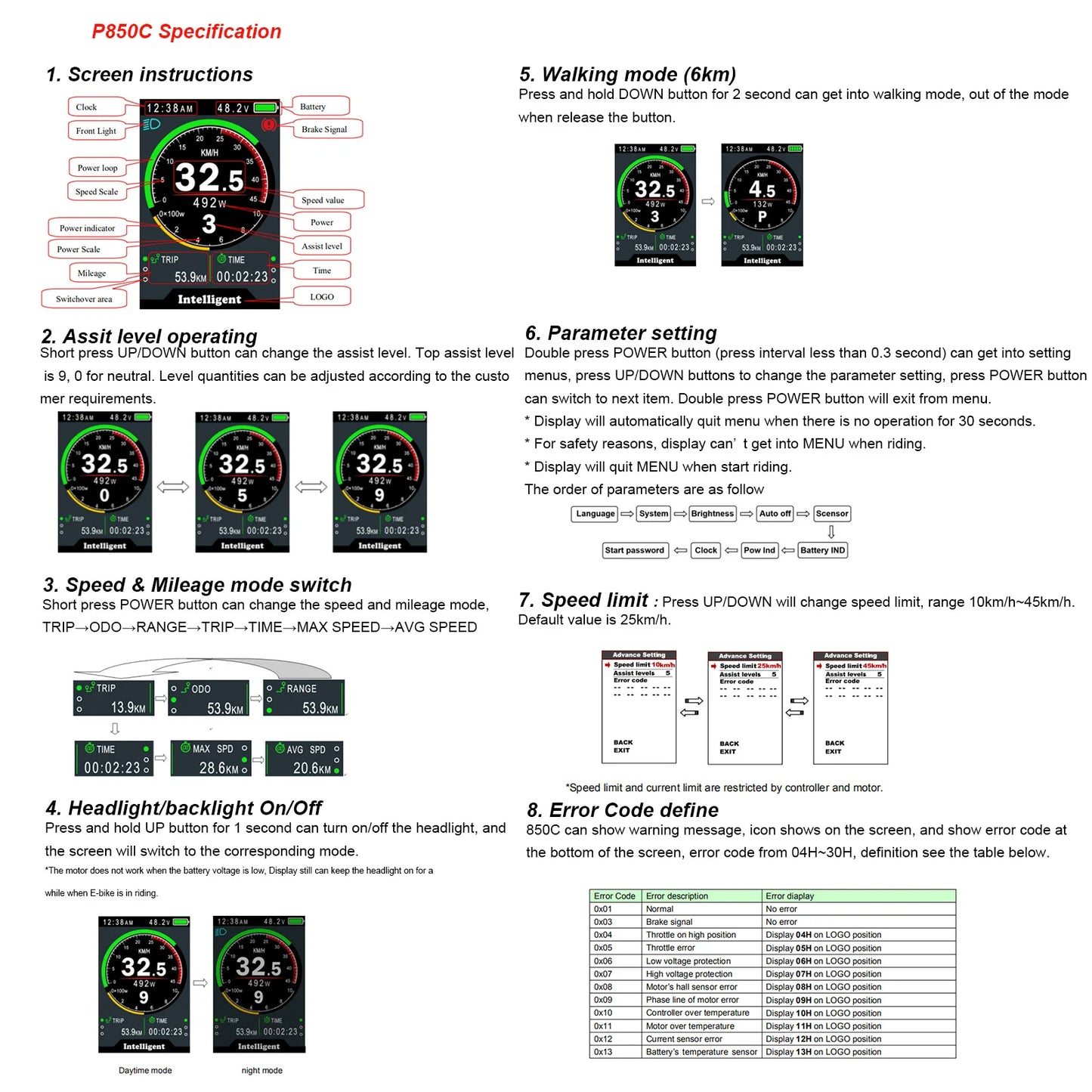 Electric Bike Speedometer with USB Port, TFT