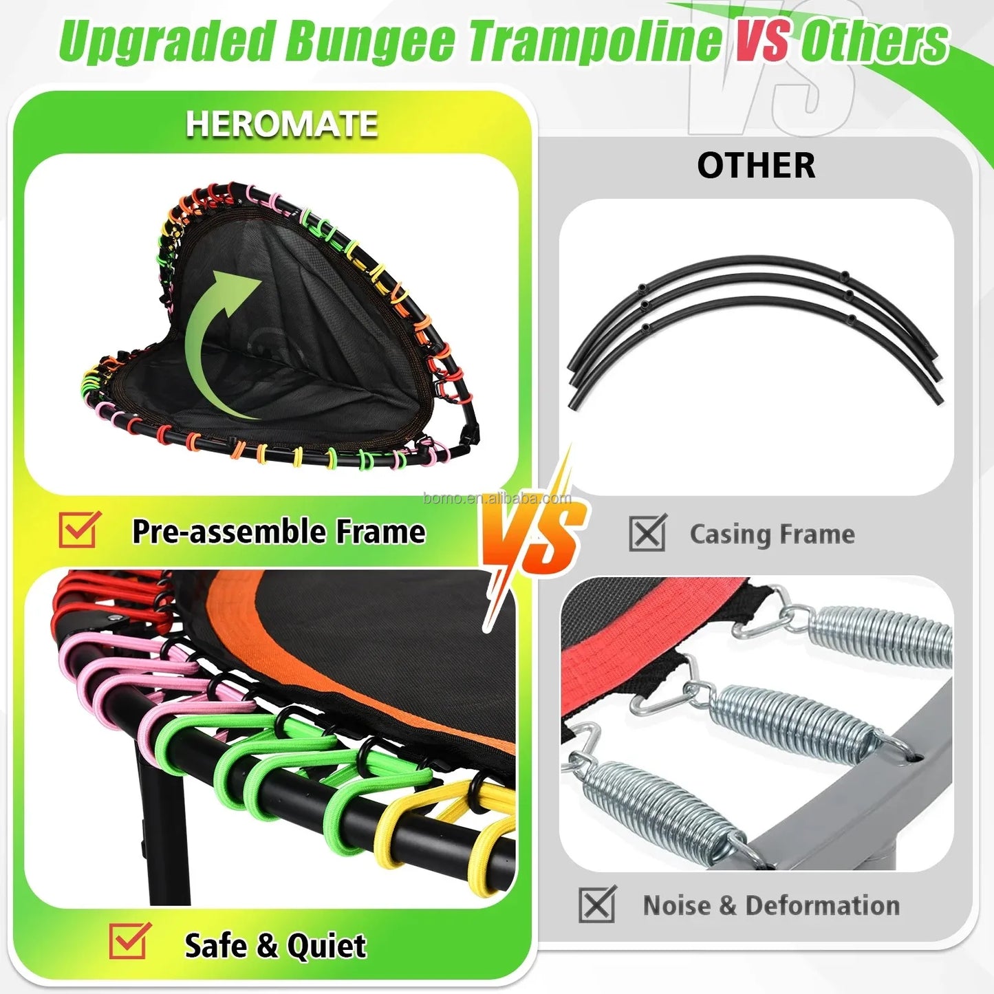 Zoshine 48-Inch Large Size Indoor Trampoline for