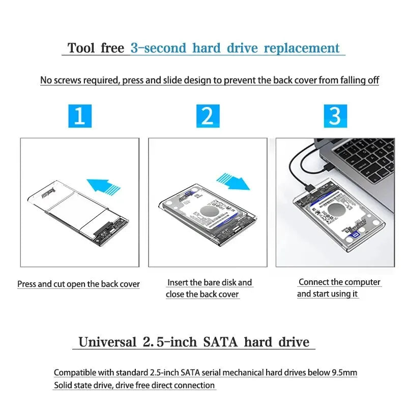 CoolFish USB 3.0/Type C 2.5 Inch SATA SSD External