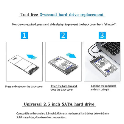 CoolFish USB 3.0/Type C 2.5 Inch SATA SSD External