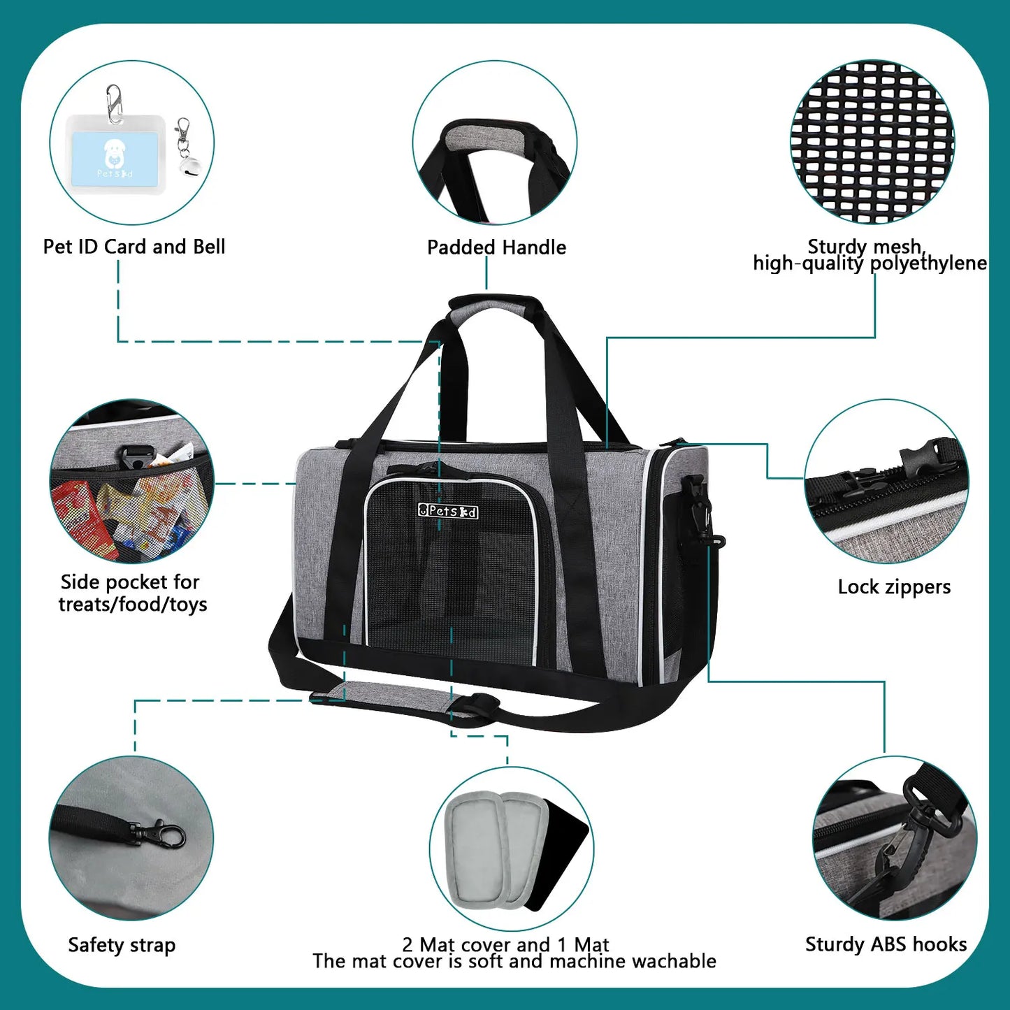 Soft Pet Carriers Portable Breathable Foldable Bag