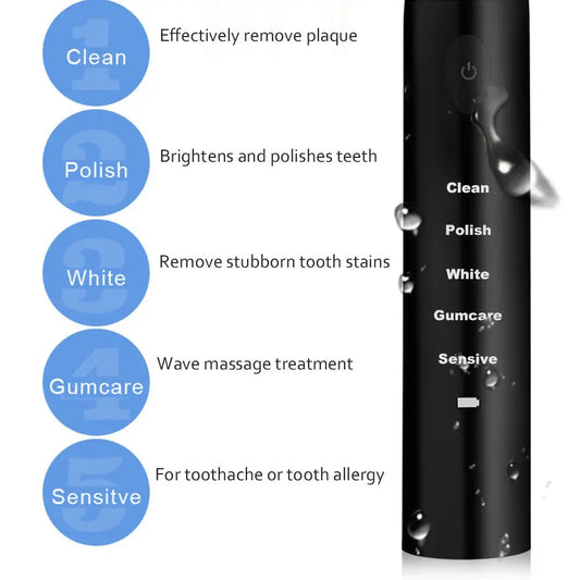 Powerful Ultrasonic Sonic Electric Toothbrush USB