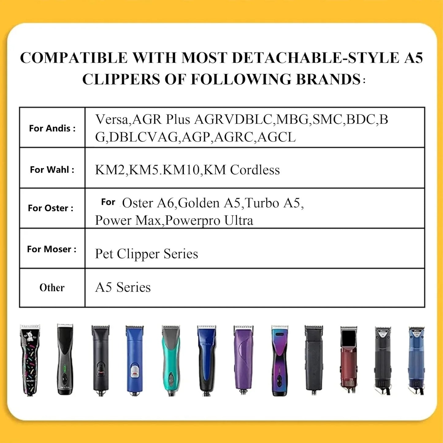 Detachable Pet Dog Grooming Clipper Ceramic Edge