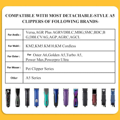 Detachable Pet Dog Grooming Clipper Ceramic Edge