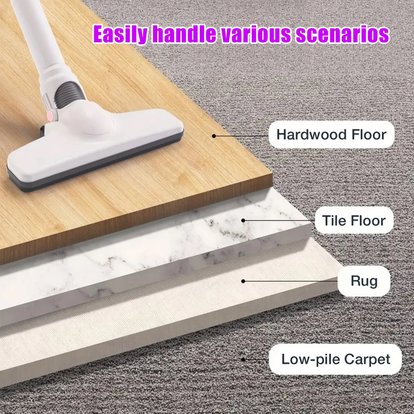 Handheld multifunctional vacuum cleaner, USB