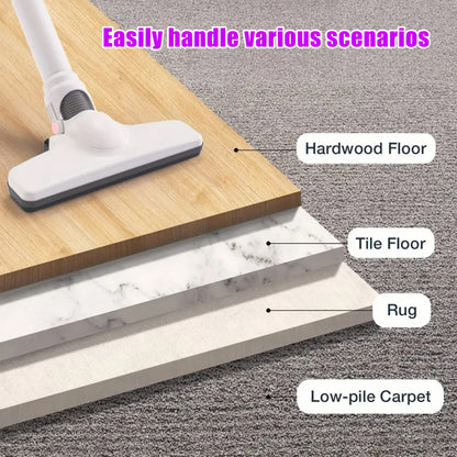 Handheld multifunctional vacuum cleaner, USB