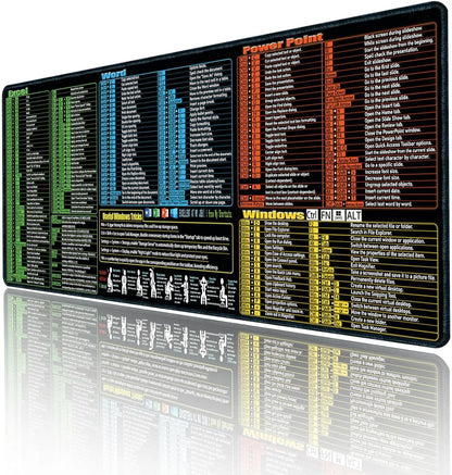 Excel/Word/Power Point/Windows Mouse pad,Non-Slip