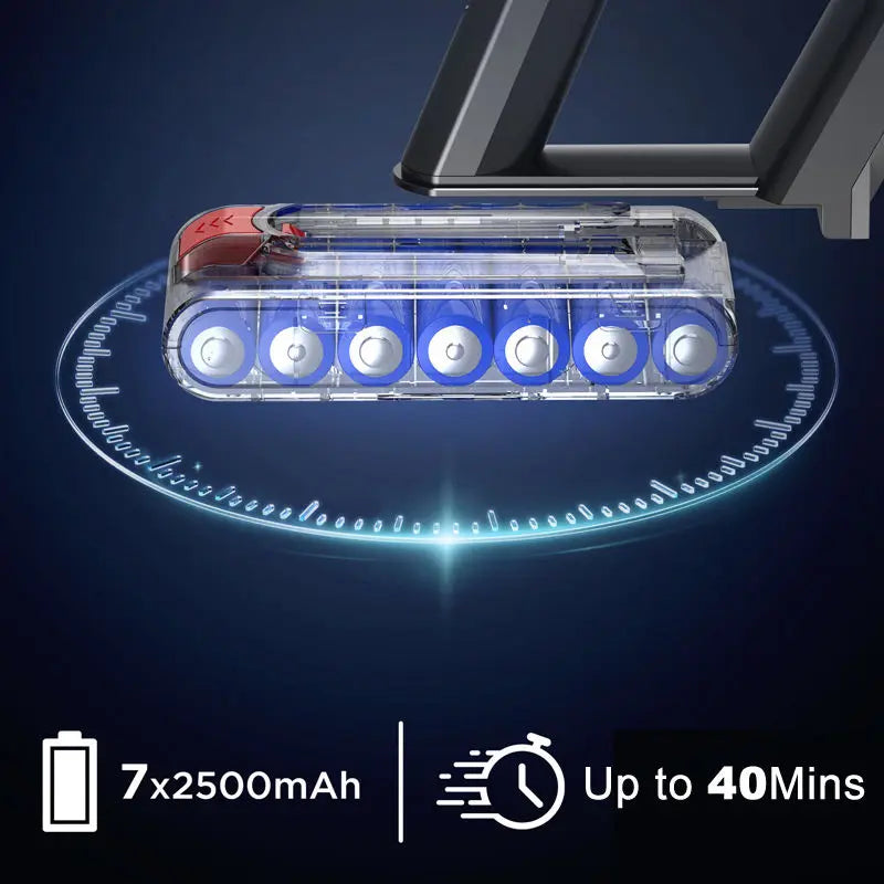 V18B Cordless Vacuum Cleaner, 550W/45Kpa,