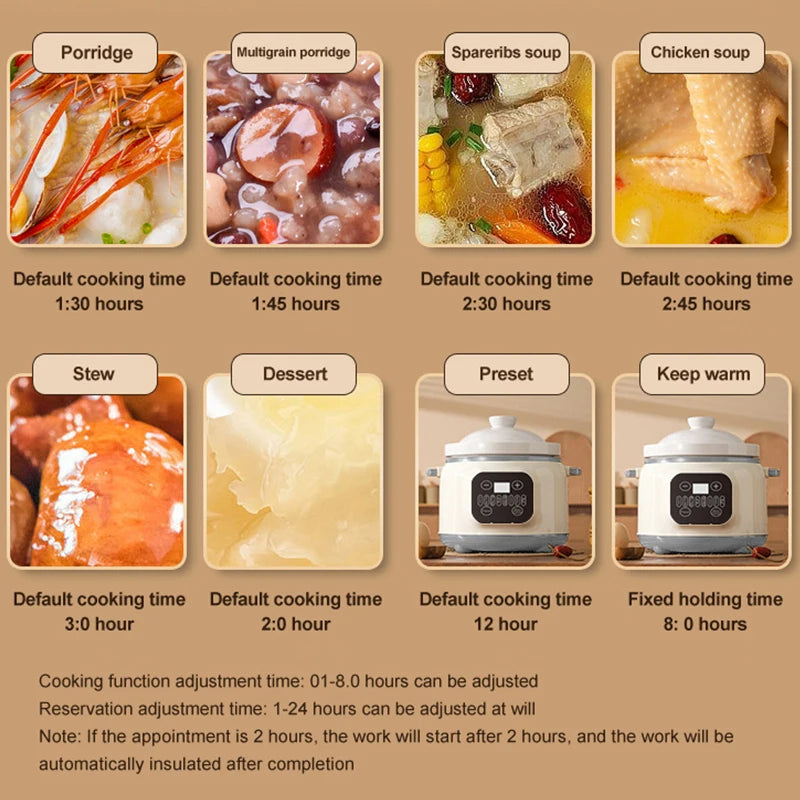 3.8L Multifunctional Electric stew pot Slow Cooker Ceramic Inner Pot Multi-Cooker for Soup Porridge Casserole Household Kitchen - MyLootWare