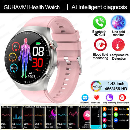 2025 New Nursing Grade Smart Watch Blood oxygen Blood Lipid Uric Acid ECG+PPG Body Temperature Bluetooth Call Health Smartwatch - MyLootWare