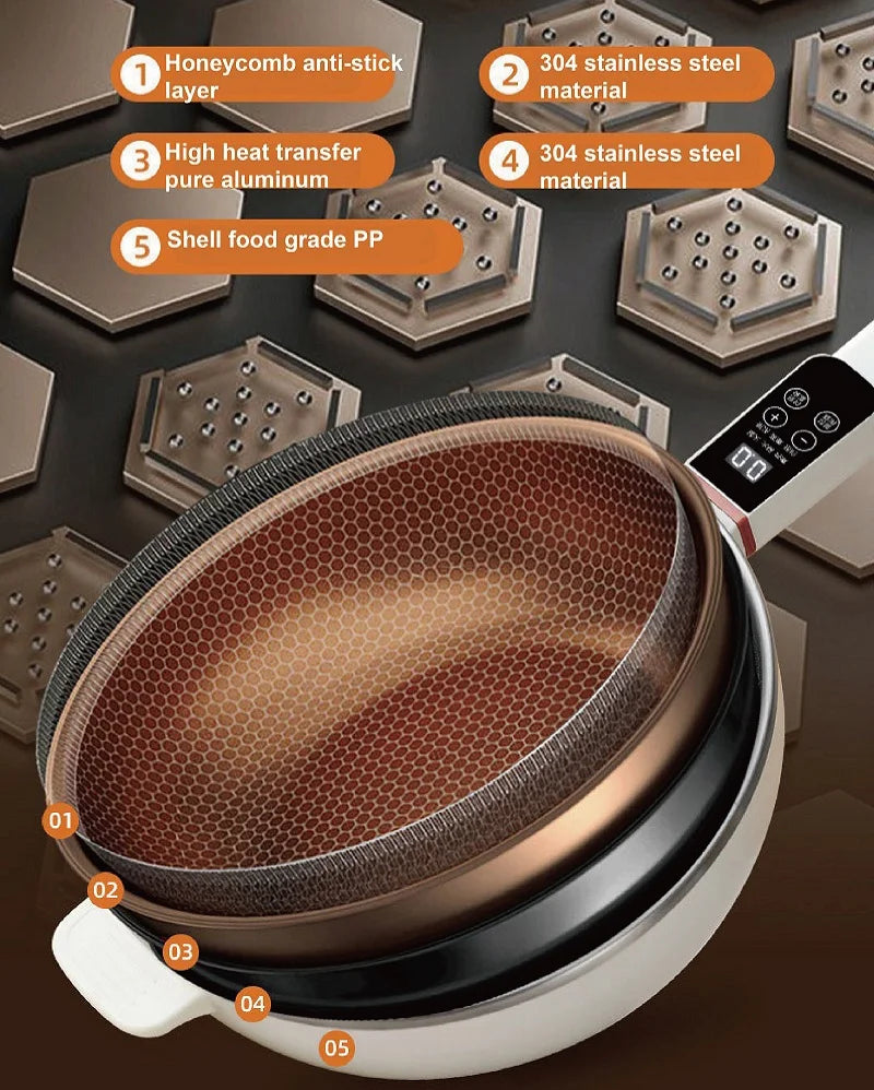 220V Home Multifunctional Electric cooker Smart Electric steamer Non-stick Frying Pot Large Capacity 4.5L Electric Hot Pot 1350W - MyLootWare