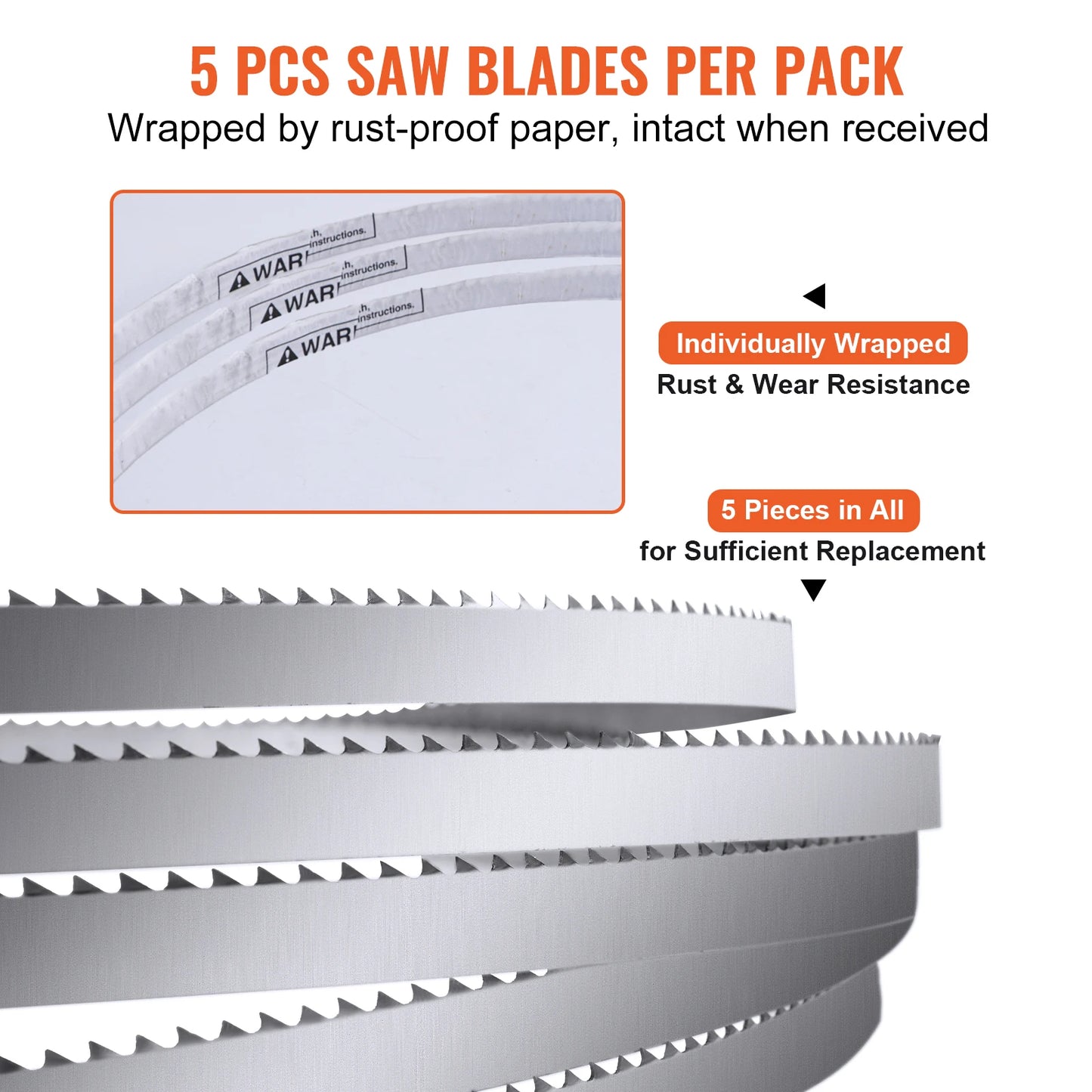 SucceBuy Band Saw Blade 65x0.63x0.02 inch 5 Pack