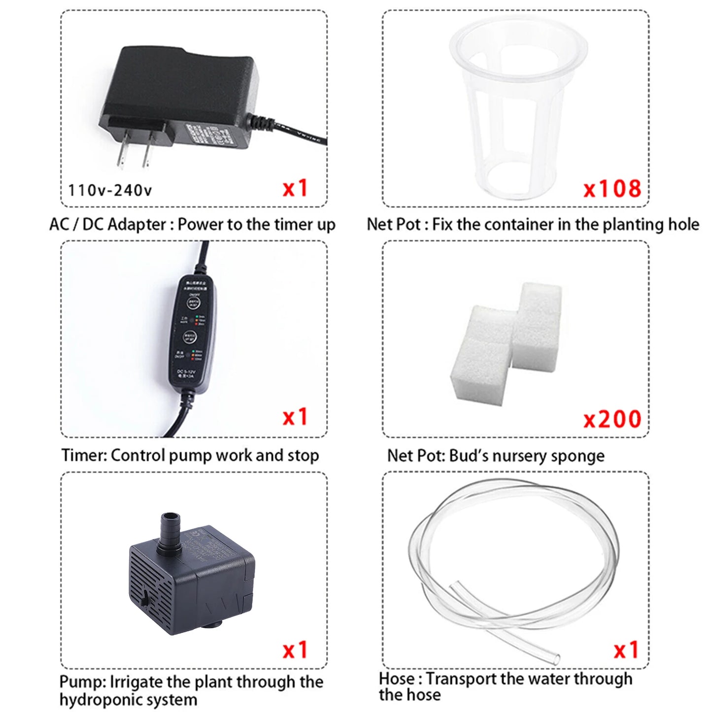 Hydroponics Growing System Kit,BHTNYOO 3