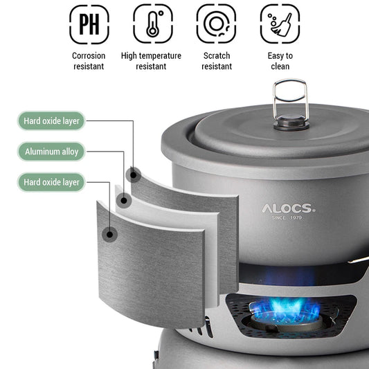 Camping Cookware Portable Camping Stove Outdoor Cooking Set for Backpacking Hiking Picnic BBQ - MyLootWare