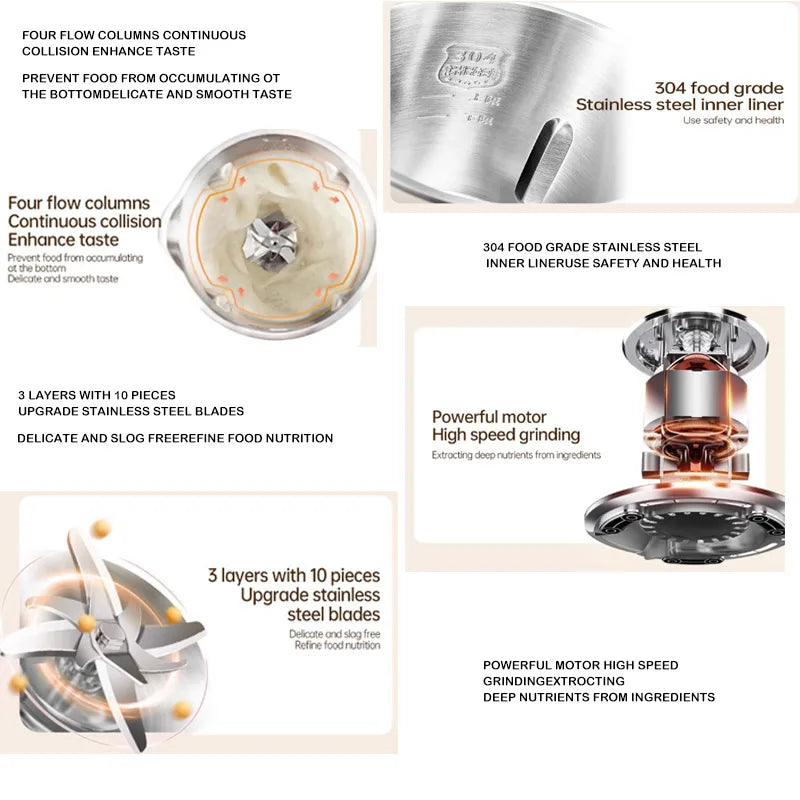 220V/110V Multifunctional Electric Soybean Milk Machine Food Blender Automatic Fruit Juice Maker Water Boiling Kettl Soy - MyLootWare