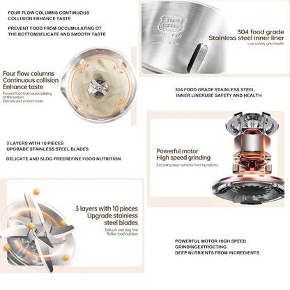 220V/110V Multifunctional Electric Soybean Milk Machine Food Blender Automatic Fruit Juice Maker Water Boiling Kettl Soy - MyLootWare