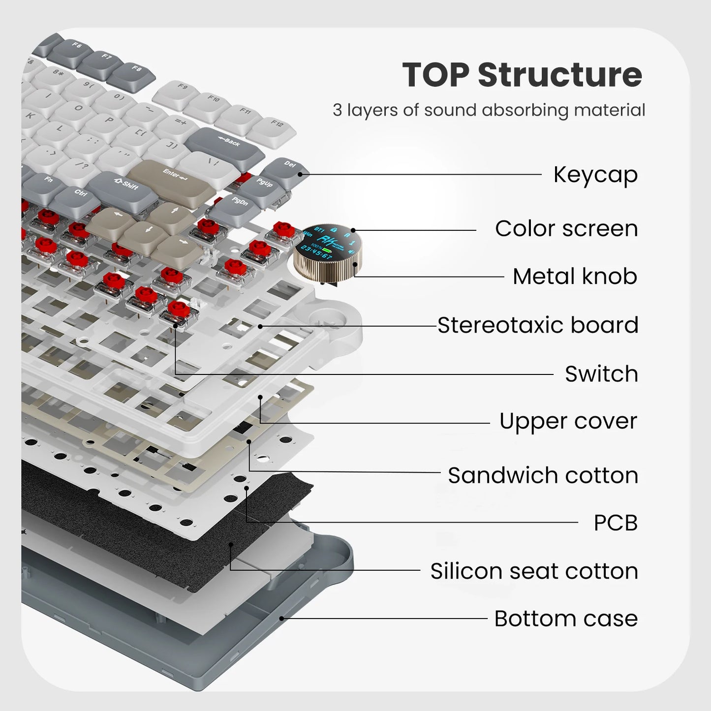 Royal Kludge RK N80 Low Profile Mechanical