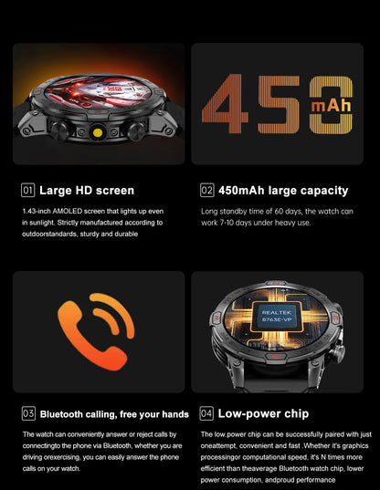 New 1.43-inch smartwatch ECG+PPG all-weather heart