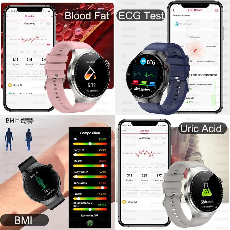 2025 New Nursing Grade Smart Watch Blood oxygen Blood Lipid Uric Acid ECG+PPG Body Temperature Bluetooth Call Health Smartwatch - MyLootWare