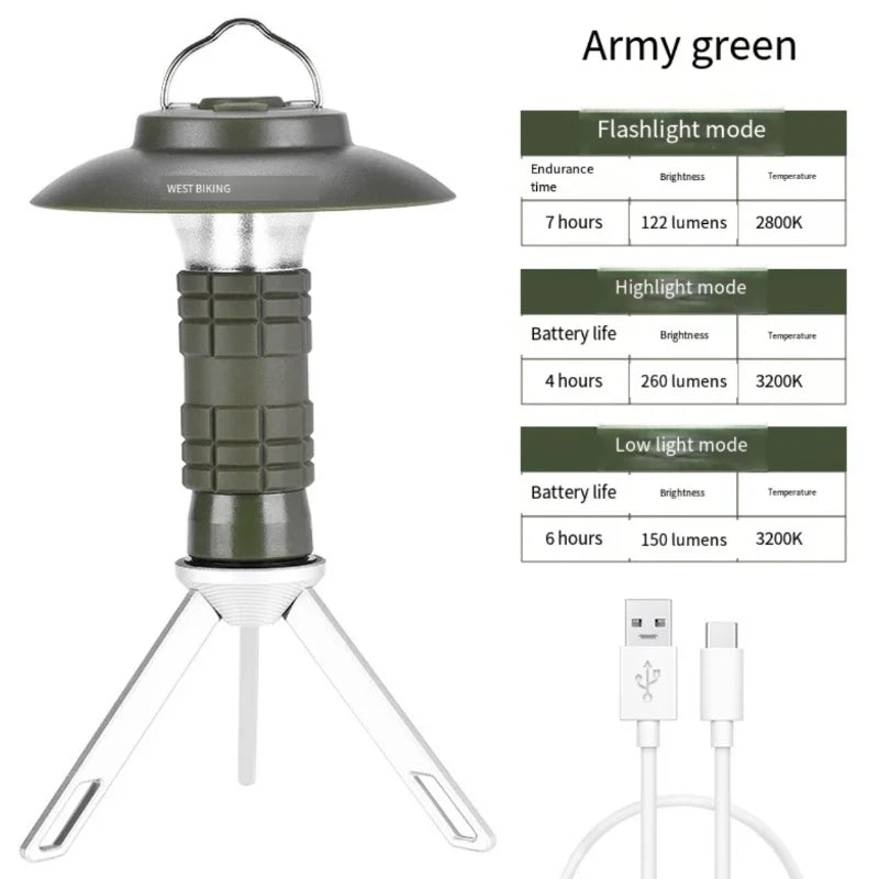 Outdoor Lighthouse Camping light Home LED light
