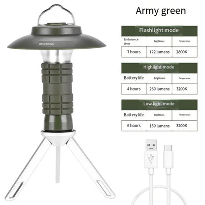 Outdoor Lighthouse Camping light Home LED light