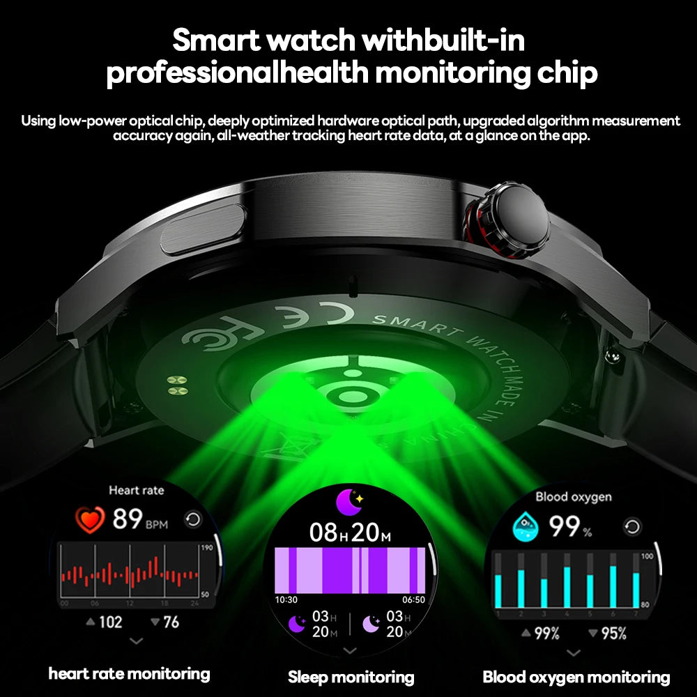 2025 New Smart Watch Men AMOLED HD Display Sports Health Tracker Waterproof Bluetooth Call Smartwatch Men For HUAWEI GT5 PRO - MyLootWare