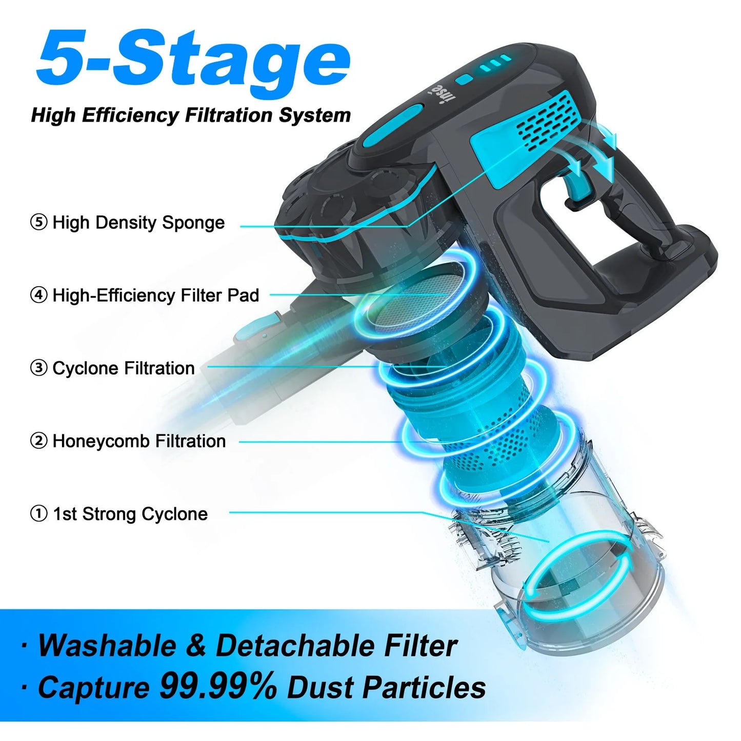 INSE 20KPa Cordless Stick Vacuum Cleaner