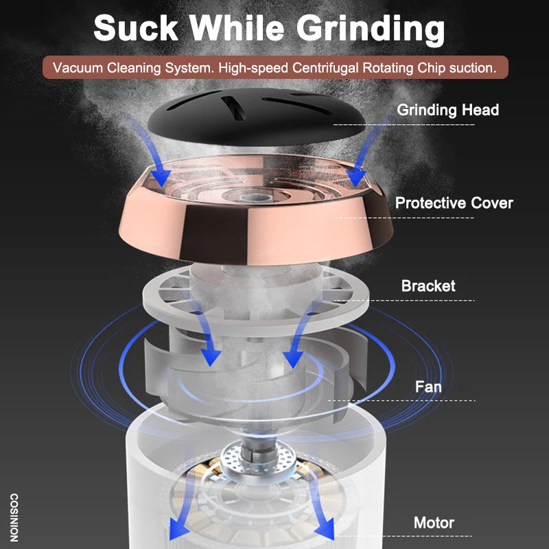 Electric Foot Care File for Soft, Smooth Feet -