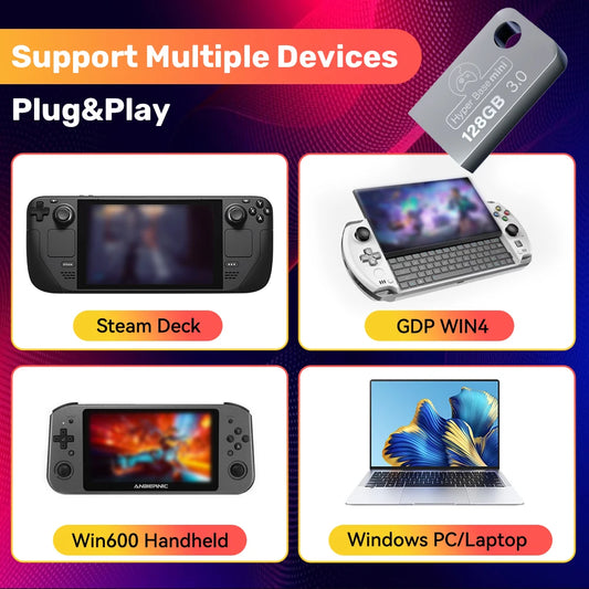 Gaming Stick With 43000+ Games For