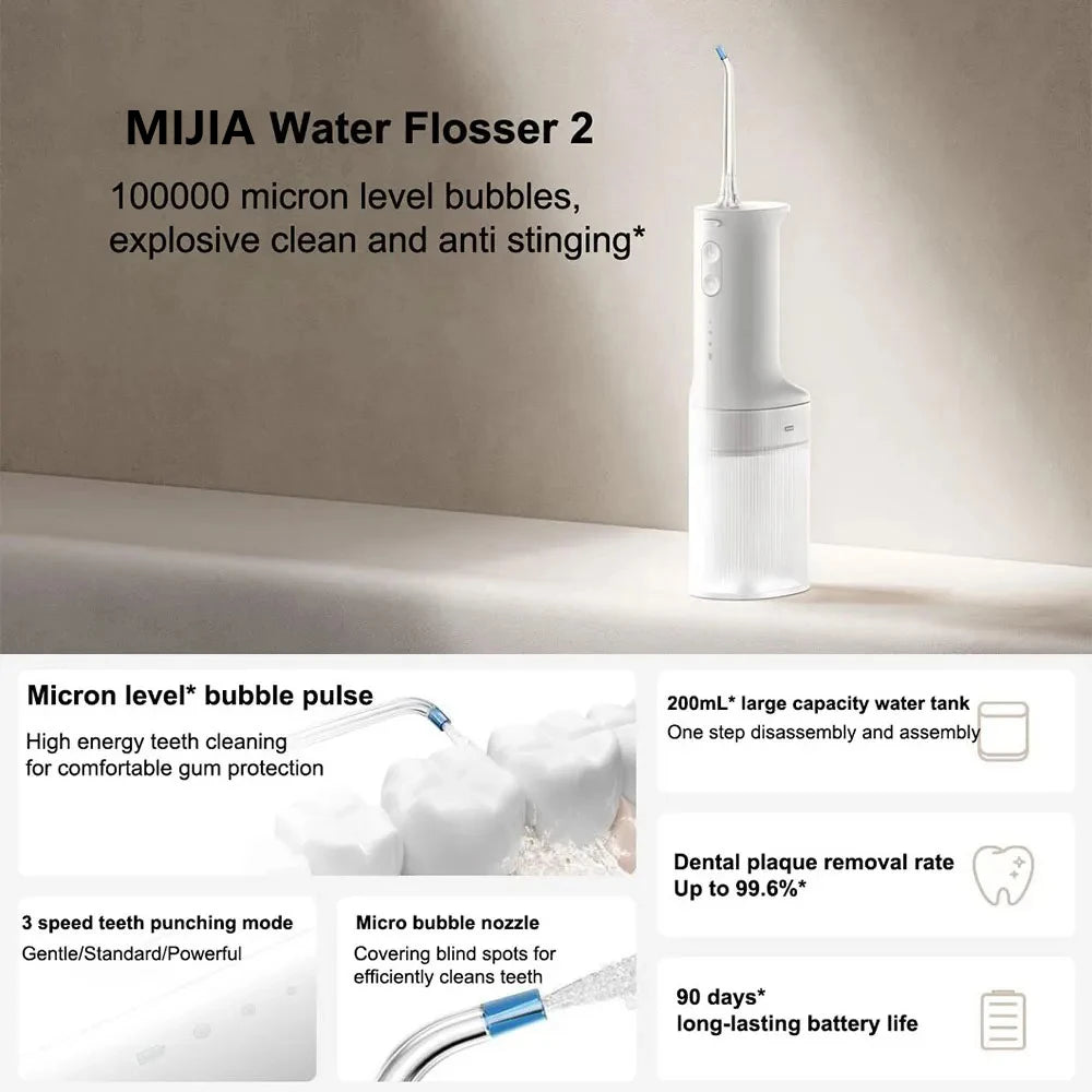 2025 XIAOMI MIJIA Portable Oral Irrigator 2 Dental Teeth Whitening Flosser bucal tooth Cleaner vibration waterpulse Water Thread - MyLootWare