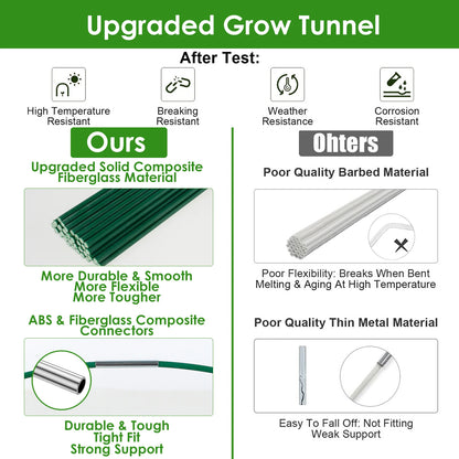 Greenhouse Hoops Frame Tunnel Kit 17 Inches Long