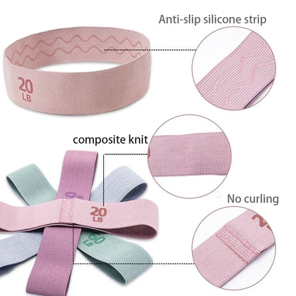 Bandas Elasticas Fitness Butt Training Tape Gym Resistance Bands Workout Equipments Strength Training Elastic Yoga Band - MyLootWare
