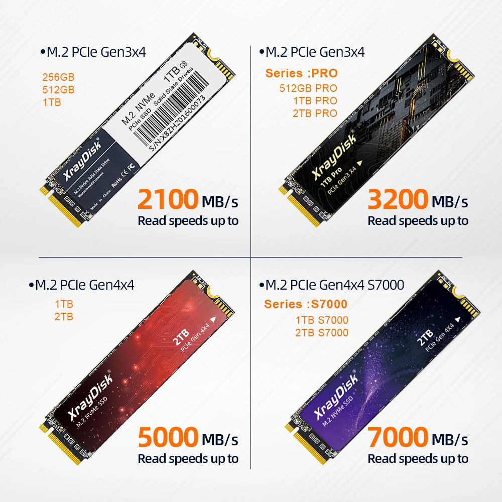 XrayDisk M.2 SSD PCIe NVME 128GB 256GB 512GB 1TB