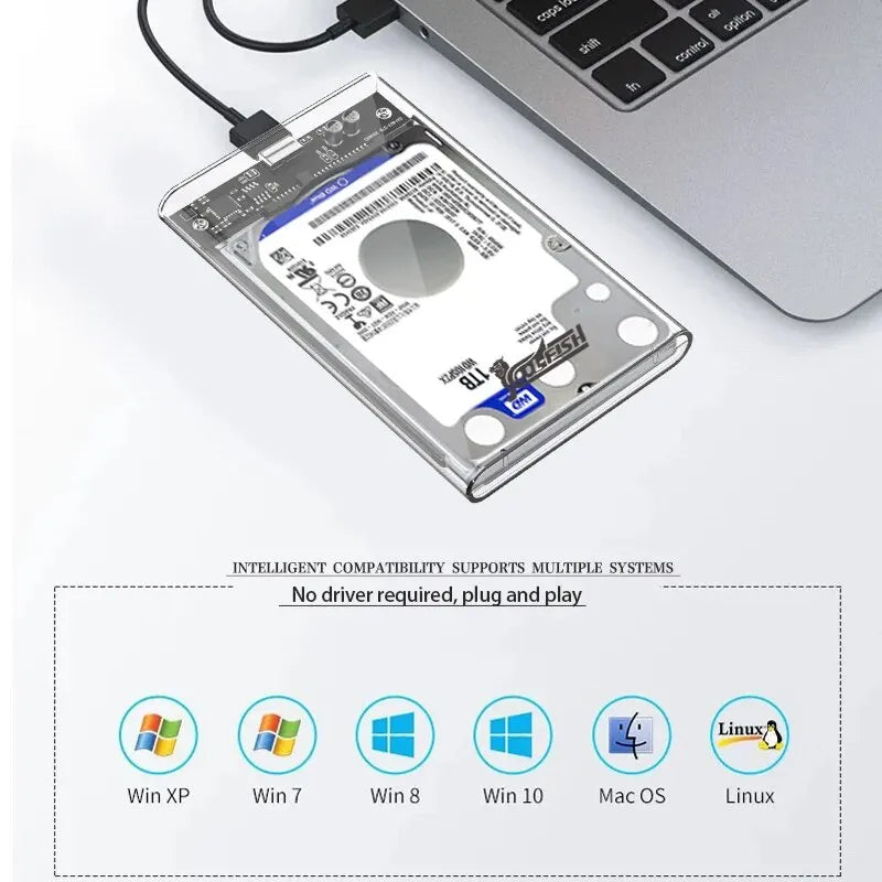 CoolFish USB 3.0/Type C 2.5 Inch SATA SSD External