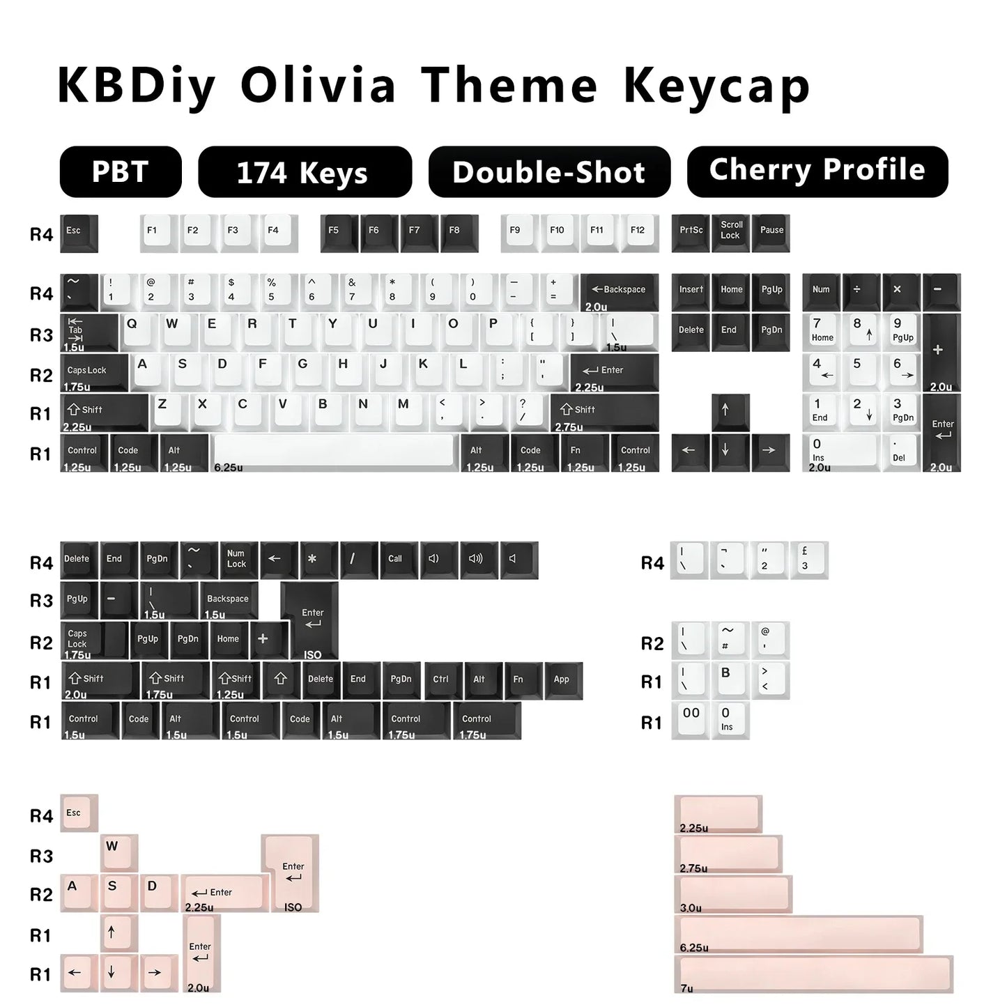 KBDiy Retro GMK Carbon Keycaps Cherry Profile