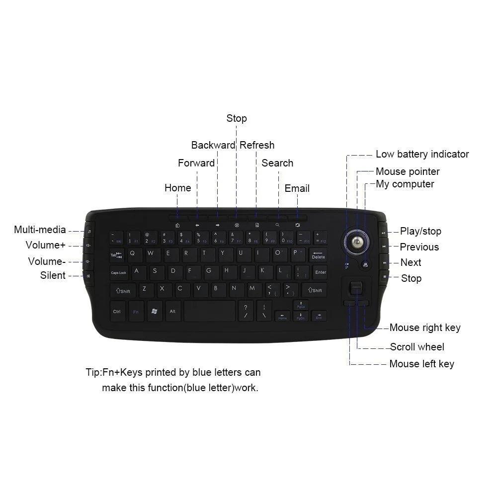 Jomaa 2.4G Wireless Trackball Keyboard with