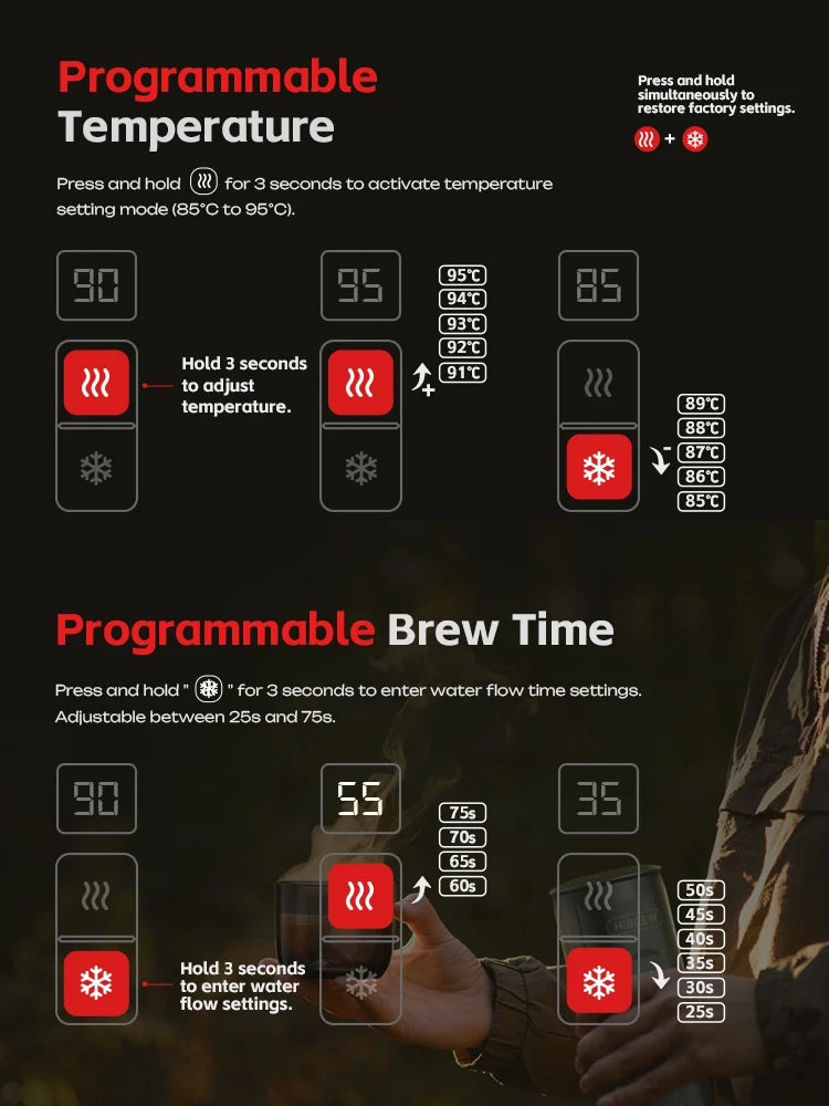 HiBREW Portable Espresso Coffee Machine for Car &