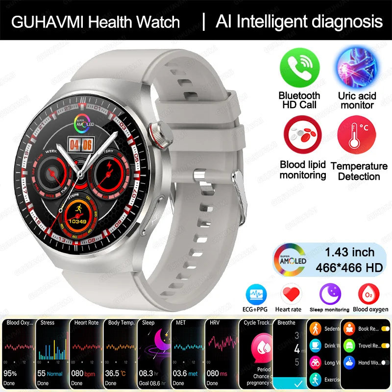 2025 New Nursing Grade Smart Watch Blood oxygen Blood Lipid Uric Acid ECG+PPG Body Temperature Bluetooth Call Health Smartwatch - MyLootWare