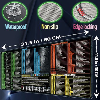 Excel/Word/Power Point/Windows Mouse pad,Non-Slip