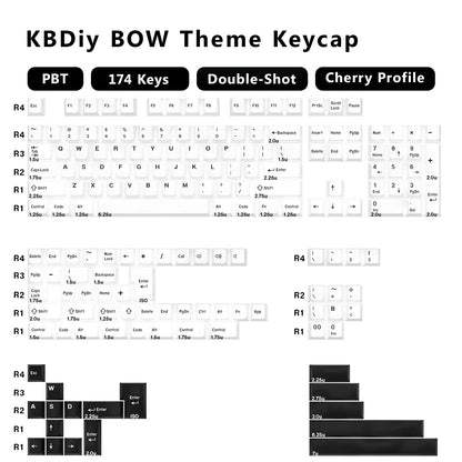 KBDiy Retro GMK Carbon Keycaps Cherry Profile