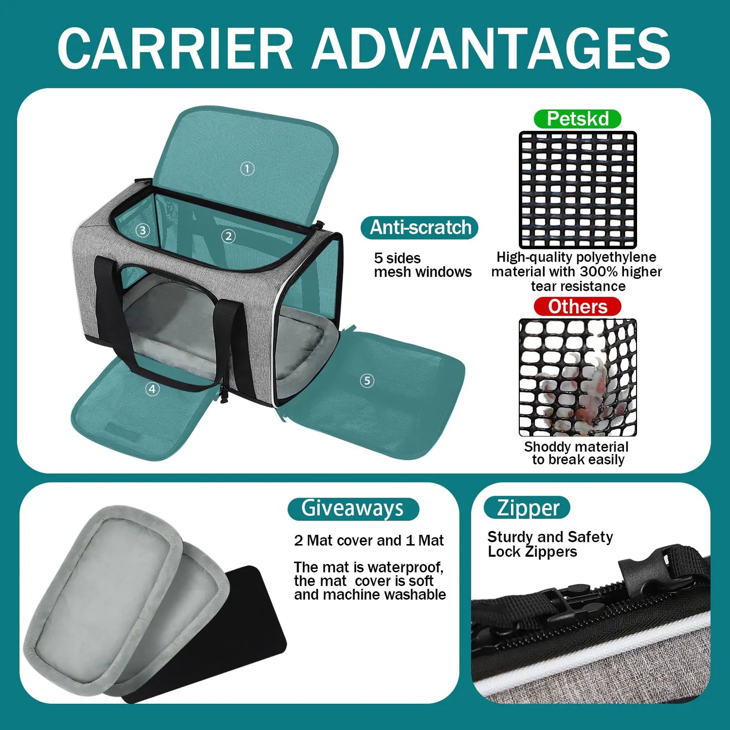 Soft Pet Carriers Portable Breathable Foldable Bag