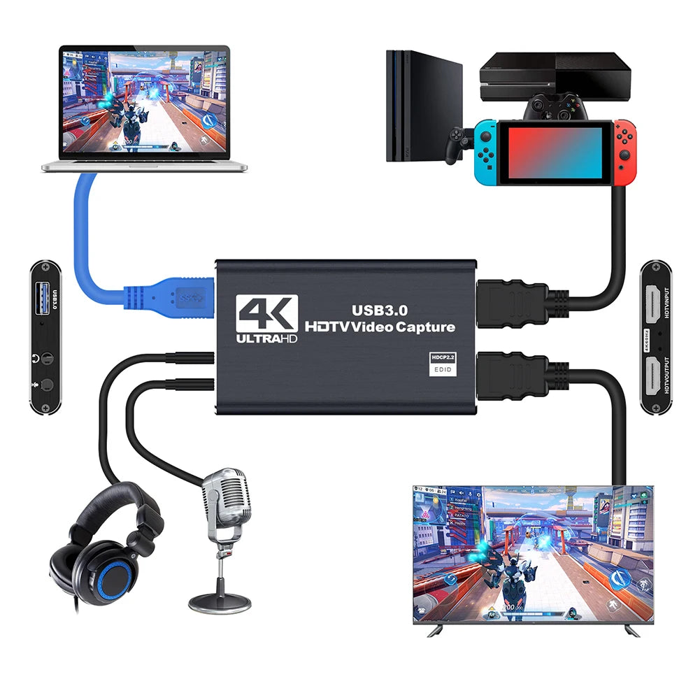 USB 3.0 4K HDMI-Compatible Capture Card Game