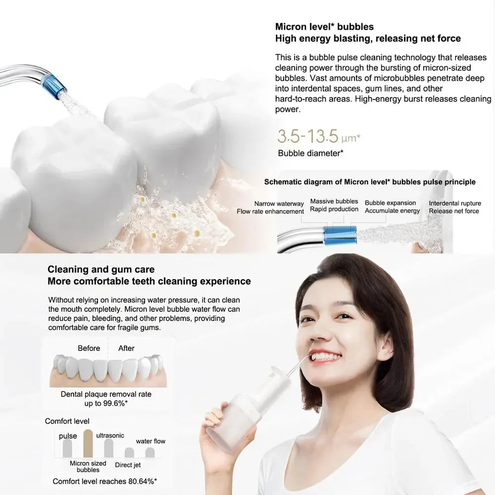 2025 XIAOMI MIJIA Portable Oral Irrigator 2 Dental Teeth Whitening Flosser bucal tooth Cleaner vibration waterpulse Water Thread - MyLootWare